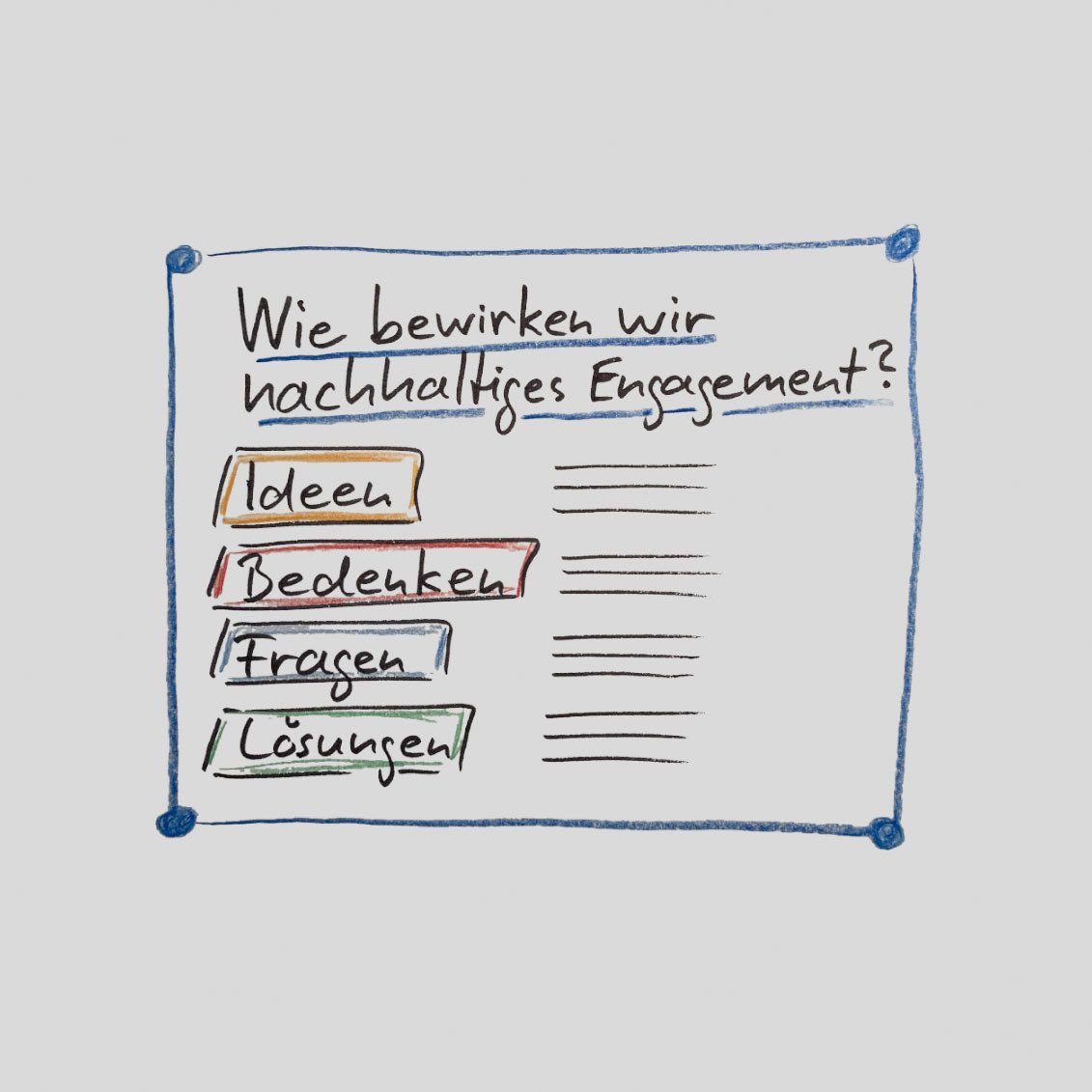 Springe zu Dynamic Facilitation
