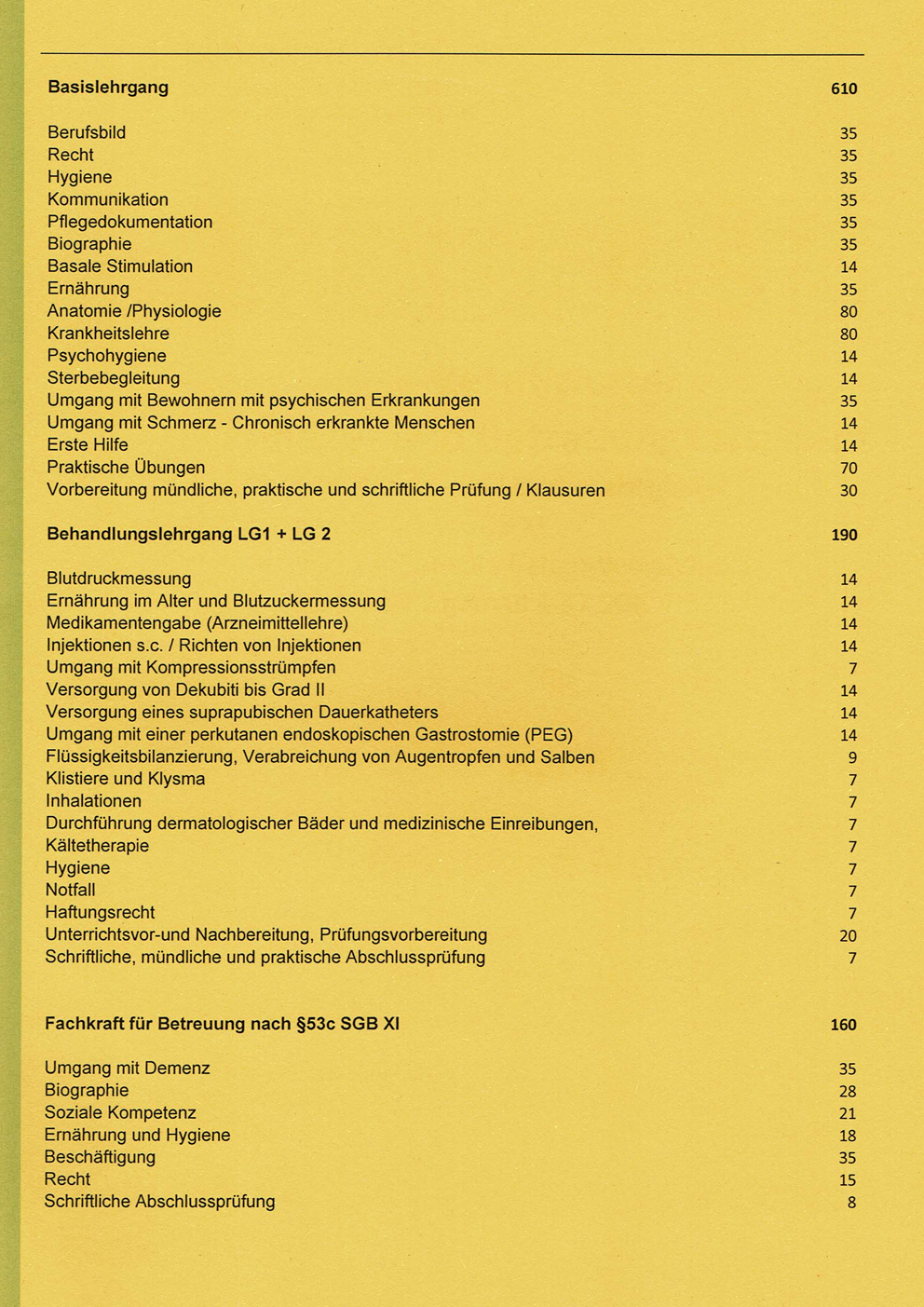 Zertifizierter Pflege- u. Betreuungsassisteint