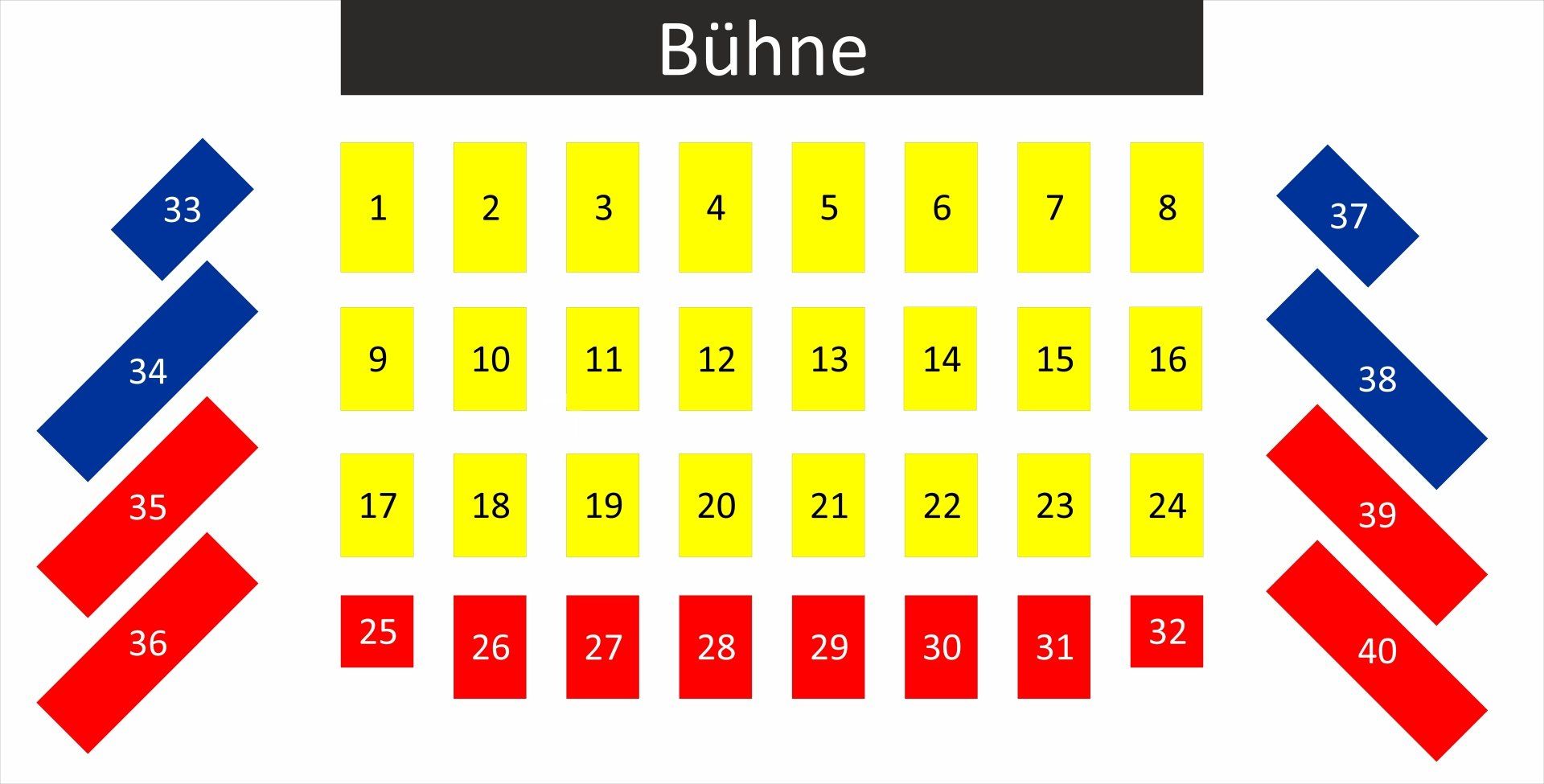 Sitzplan Atrim Sinn Spezialuhren