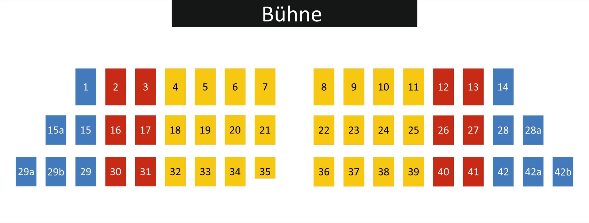 Sitzplan Heusenstamm