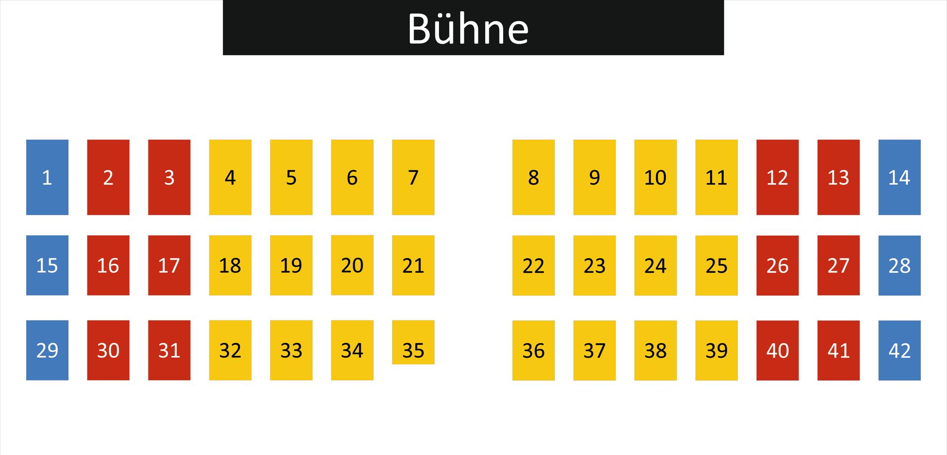 Sitzplan Heusenstamm