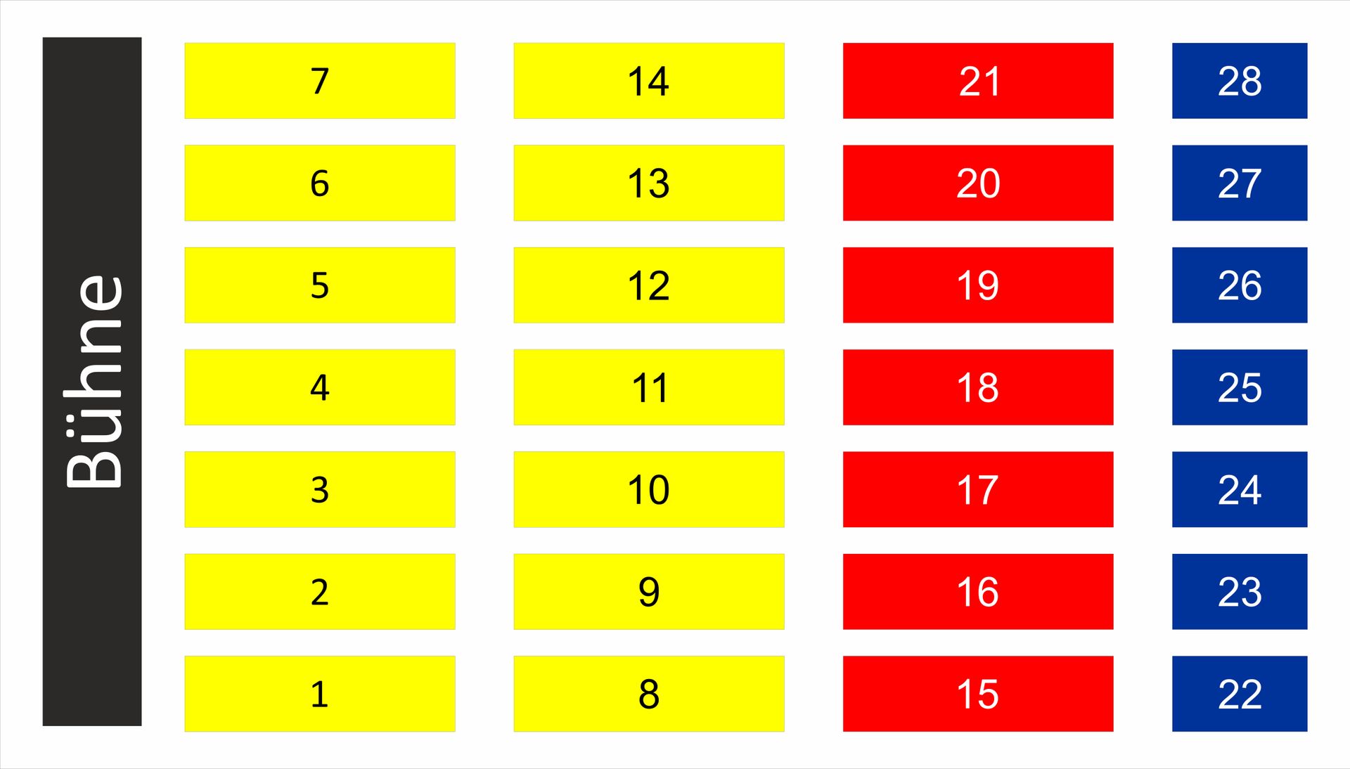 Sitzplan Atrim Sinn Spezialuhren