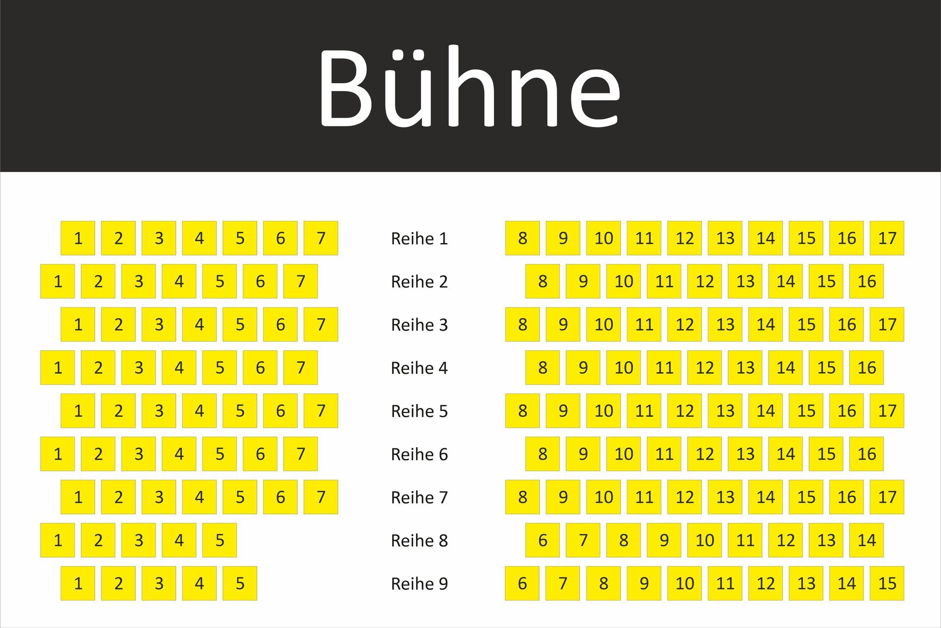 Sitzplan Atrim Sinn Spezialuhren