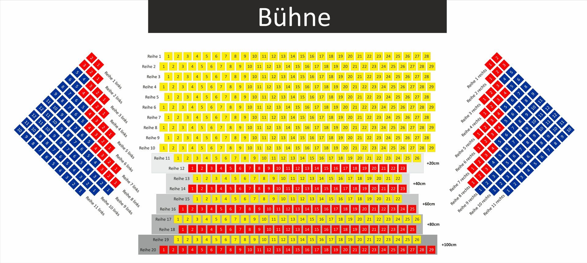 Sitzplan Atrim Sinn Spezialuhren