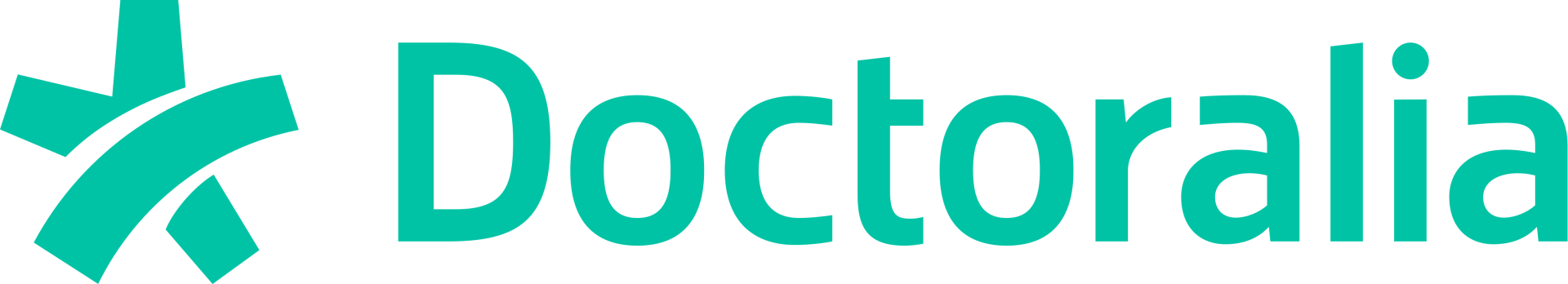 Mejores psicólogos Alicante Doctoralia