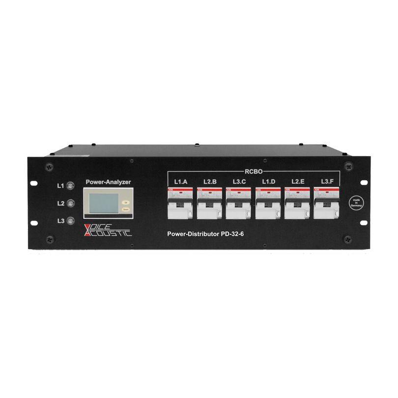 RiedConn 32A Kraftverteiler