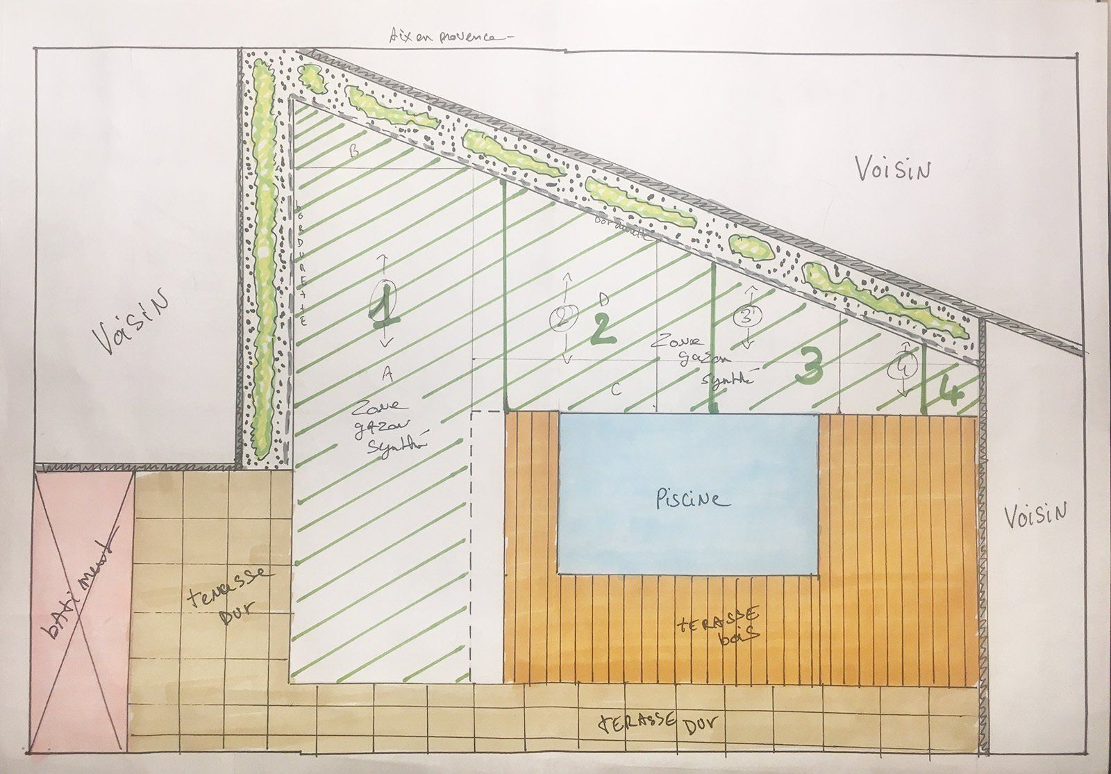 Access Vert création de paysage, plantations et gazon synthètiqueAccess Vert création de paysage, plantations et gazon synthètique
