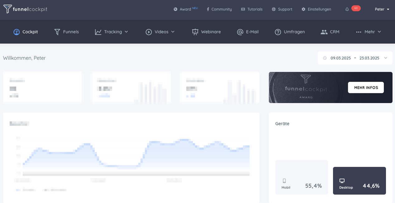 Einfache Übersicht FunnelCockpit