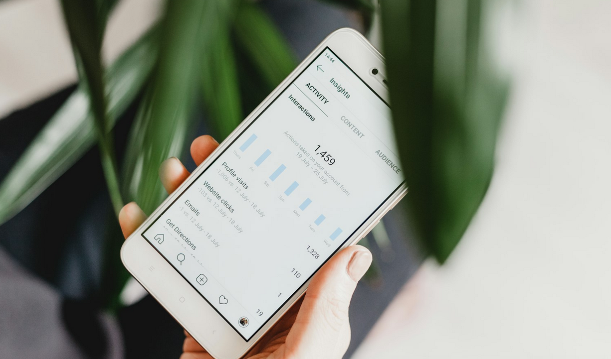 Schritt für Schritt Anleitung Appointment Setter
