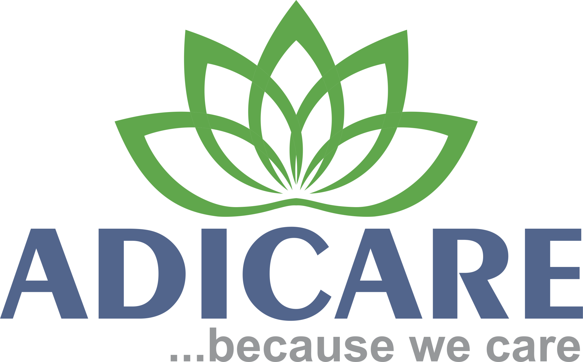 ADICARE...because we care ADICARE...because we care