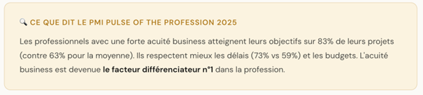 rapport_pmi_pulse_2025 Rapport sur l'acuité business et la réussite des projets en 2025.