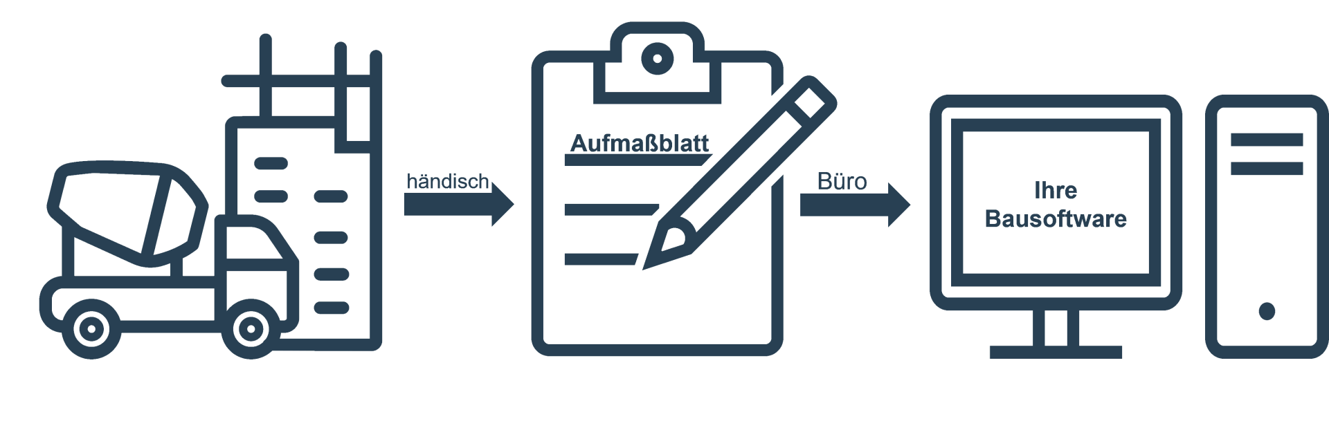 aufmaß-baustelle-digital-app-cloud