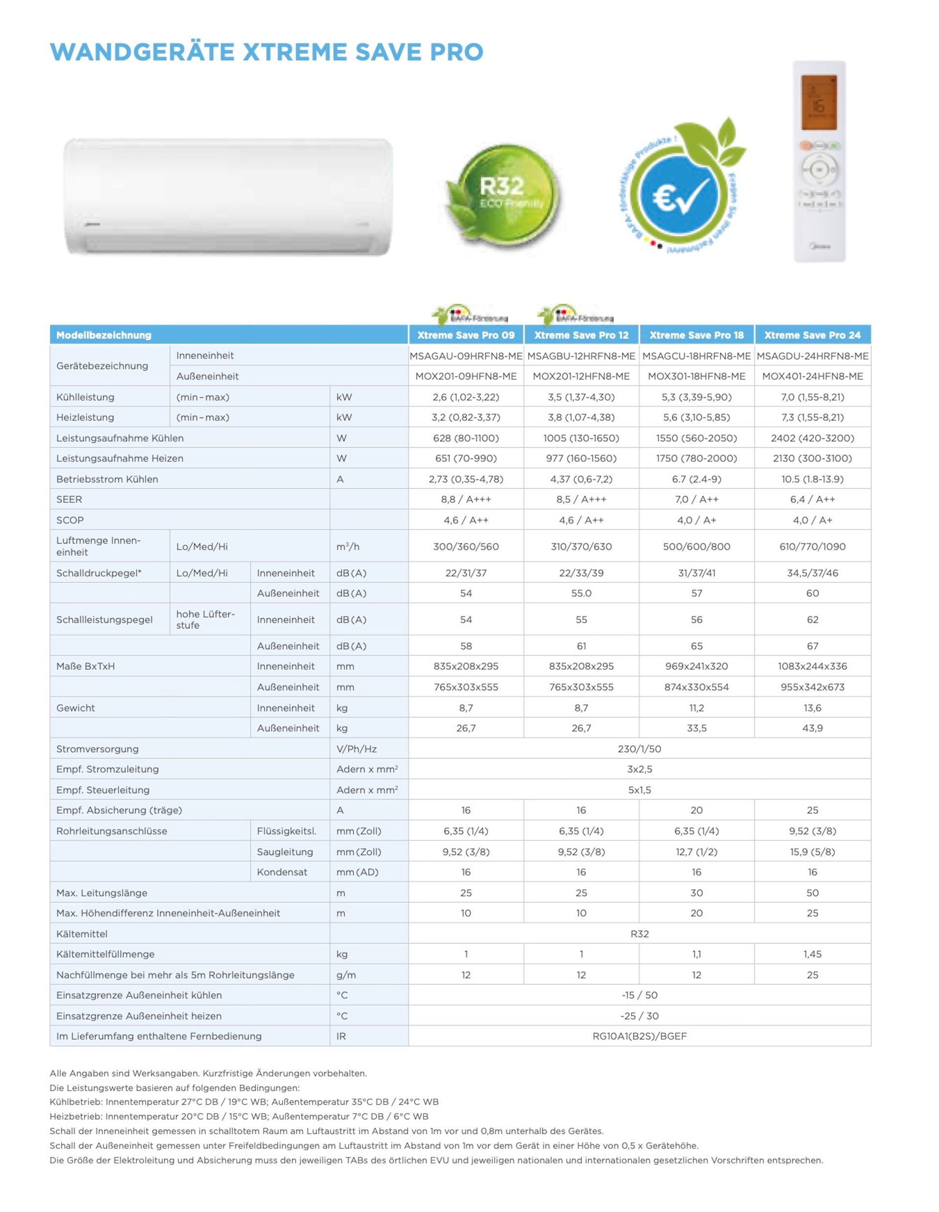 Midea Extreme Save Pro