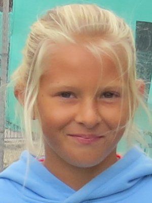 VM Juniorinnen U12/U15