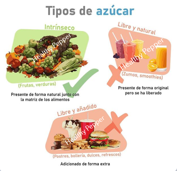 www.healthypepper.es Micronutrientes