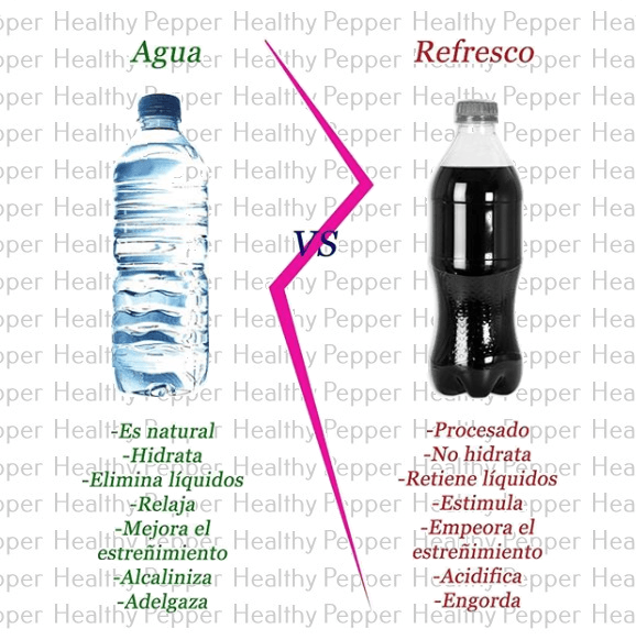 www.healthypepper.es Agua y Refresco