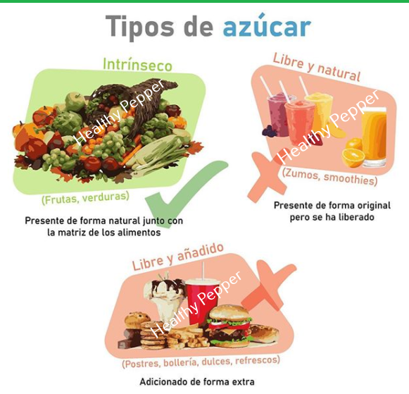 www.healthypepper.es Micronutrientes