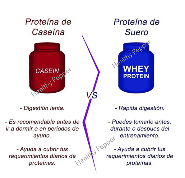 www.healthypepper.es El Estómago