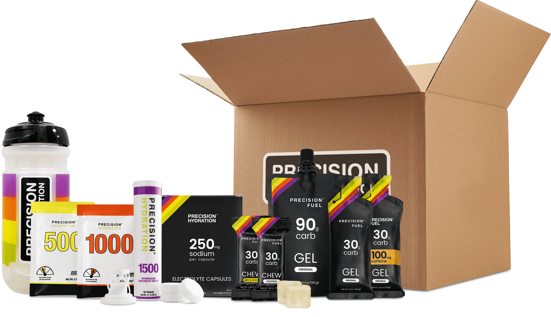 PF&H – Precision Fuel & Hydration: gels, compresse di sale, elettroliti e altro – stealth-parts.com/it