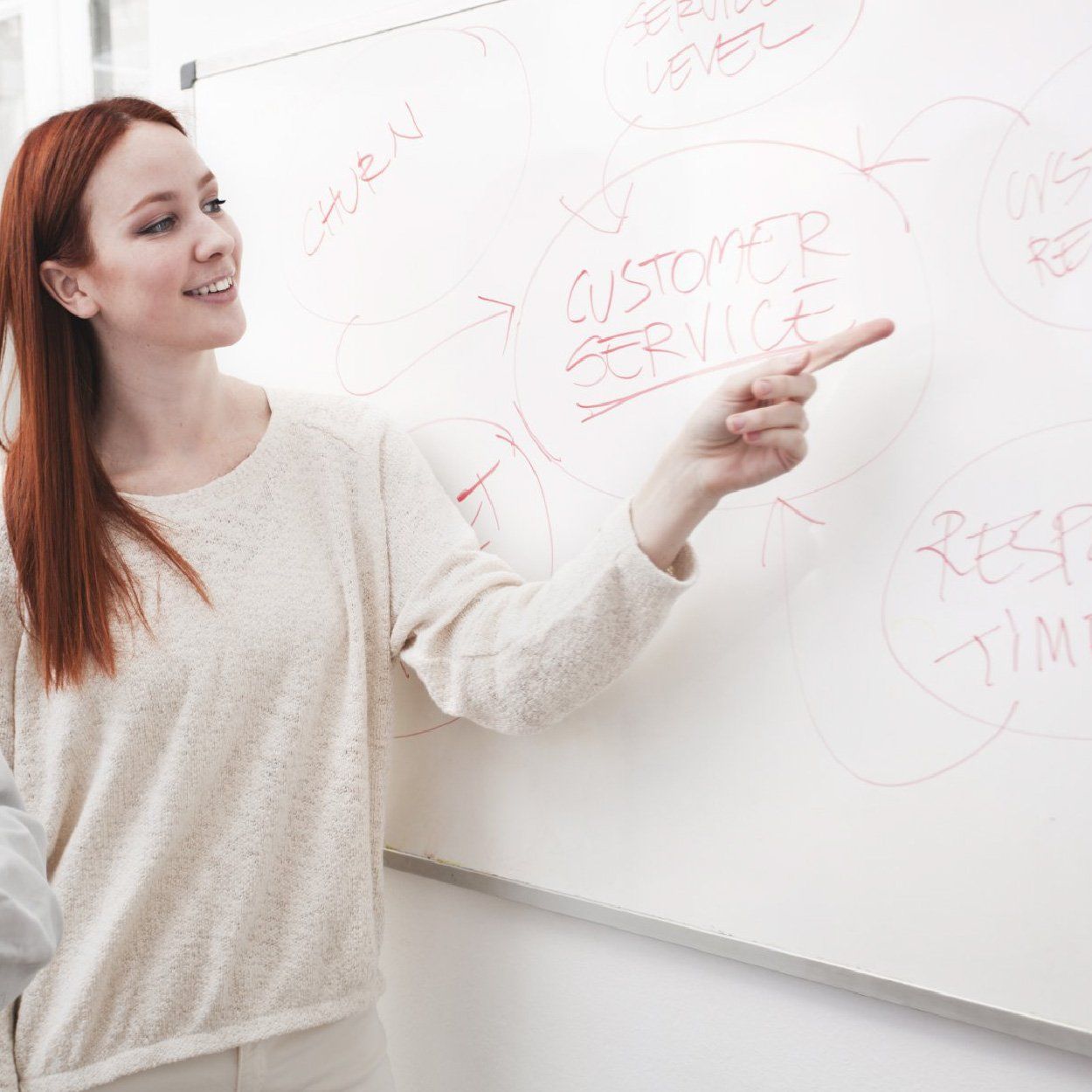 Frau an Flipchart, Existenzgründer, Coaching