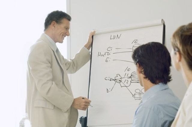 Web Design Consulting Denver