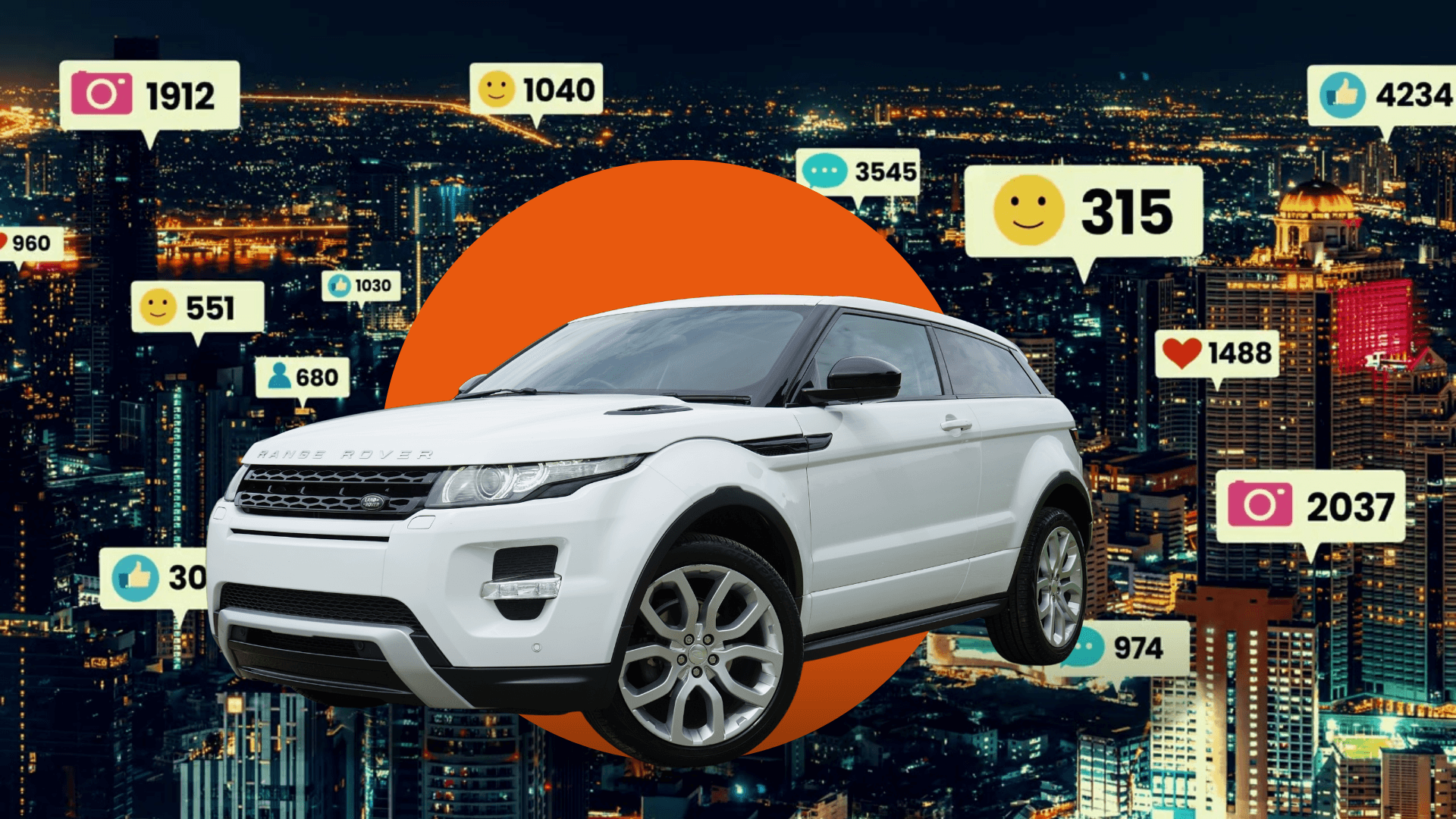 Social Media & Performance Marketing International