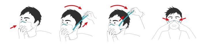 masque-barrière-coronavirus-covid-19-afnor-fabrication-utilisation