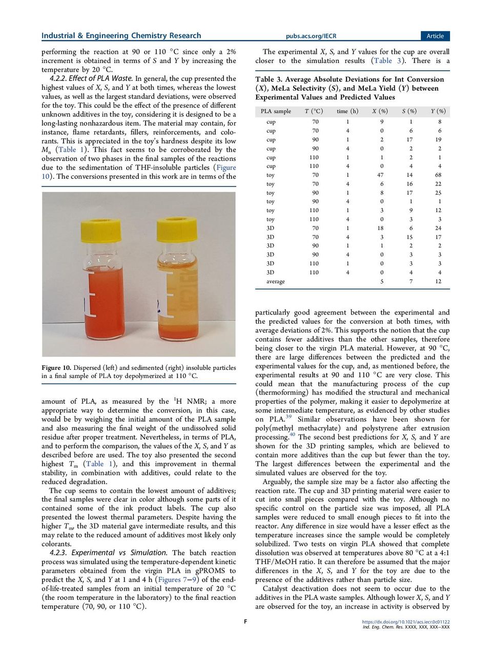 dégradation-chimique-du-l-acide-polylactique-en-fin-de-vie-en-lactate-de-méthyle-par-un-complexe-Zn-page-006