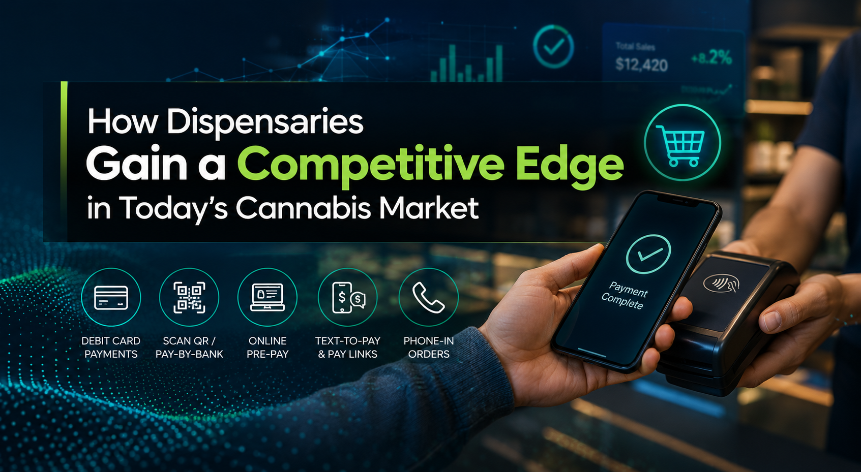 Blog picture: How Dispensaries Gain a Competitive Edge in Today’s Cannabis Market