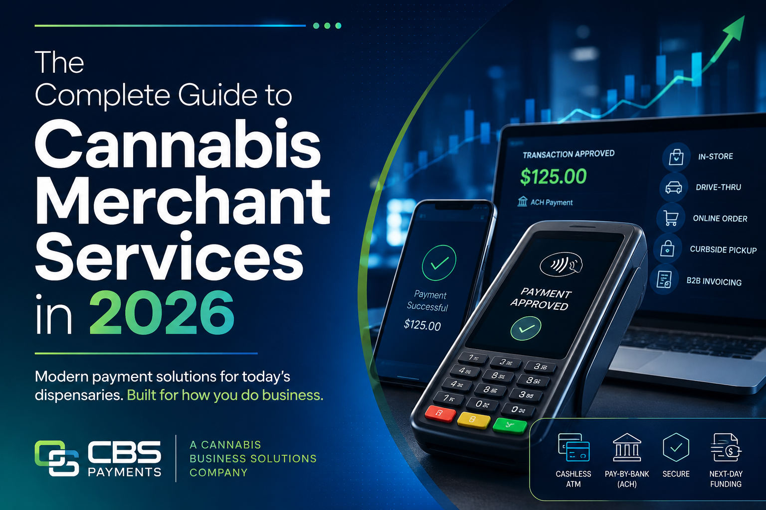 Cannabis merchant services guide with modern payment solutions for dispensaries
