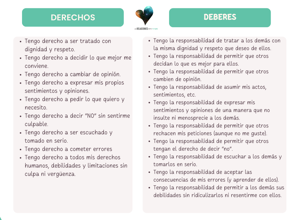 Derechos _y _deberes_comunicacion_asertiva