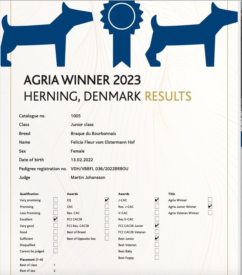 AGRIA JUNIOR WINNER 2023
