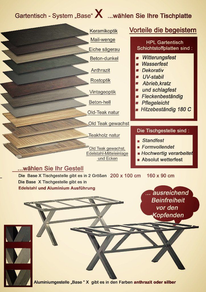 ... soll der Gartentisch groß oder kleiner sein ? Gartentisch, Gartentische, Gartentisch groß, Sonnenpartner, Gartentisch ausziehbar