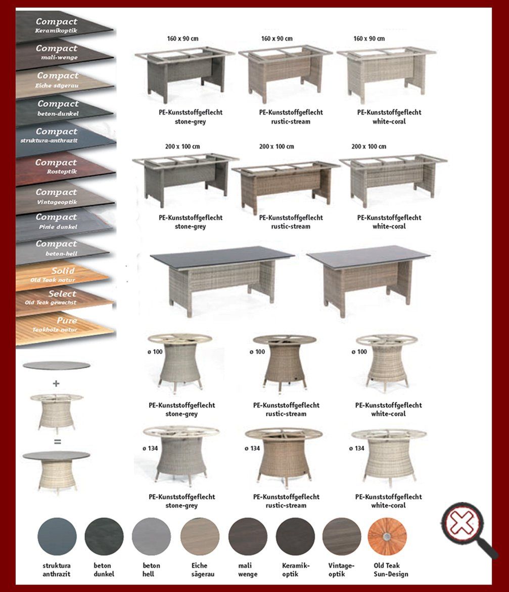 Kennen Sie die Polyrattan  Gartenmöbel Gruppe „Sands“ der Handelsmarke  Sonnenpartner in Bielefeld, einem Gartenmöbel Hersteller mit dem wir schon seit über 25 Jahren zusammen arbeiten .Die Gartenmöbel Lounge Sands findet  in dieser klassischen Form Ihre Liebhaber in ganz Deutschland wie in Städten Freiburg, Hamburg, Lübeck, Schwerin, Rostock, Berlin, Leipzig und Dresden und Magdeburg, Köln, Koblenz, Wiesbaden, Mainz, Würzburg, Frankfurt, Würzburg, Erlangen , Nürnberg und München. Unsere  Polyrattan Gartenmöbel Lounge Sands lädt zum Träumen und Relaxen ein in Städten wie Wolfsburg, Braunschweig, Salzgitter, Lüneburg, Bremen, Göttingen und Kassel. Die Gartenmöbel Lounge Sands können Sie sich ganz individuell zu einem Gartenmöbel-Set zusammenstellen.