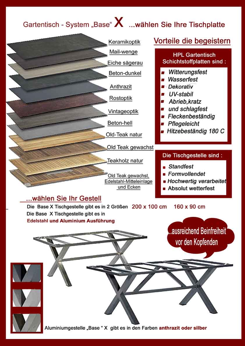 Gartentisch,Gartenmöbel tisch, Gartentisch günstig kaufen