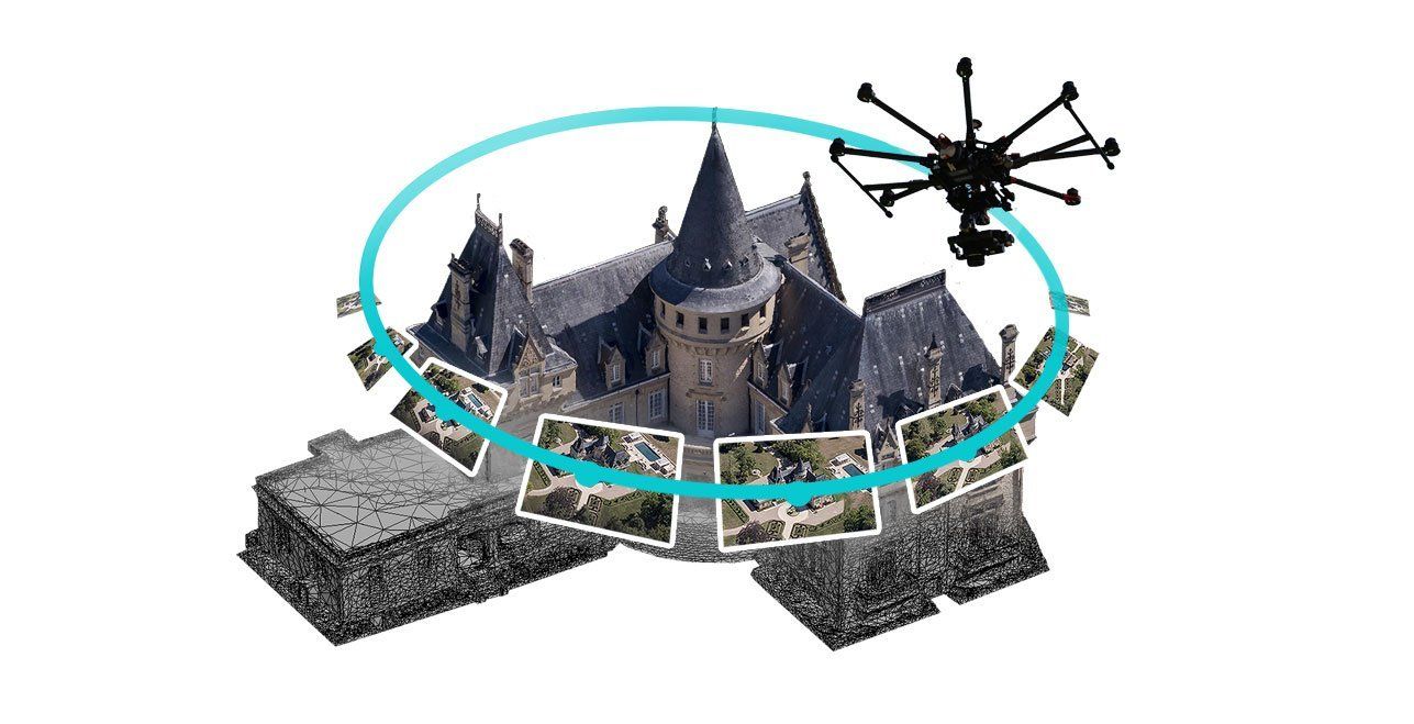 drones fotogrametria