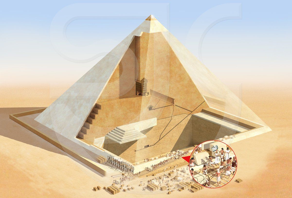 Against blue sky and sand, a 3D cutaway illustration of The Great Pyramid of Giza, Egypt, revealing the complete internal structure. Around the outside is a workforce of Egyptian stonemasons and builders constructing the pyramid. A realistic historical painting bringing the ancient world to life. There is a circle inset, an enlarged section showing the workers moving the huge blocks of stone. It is the oldest of the Seven Wonders of the Ancient World, the only one to remain largely intact.