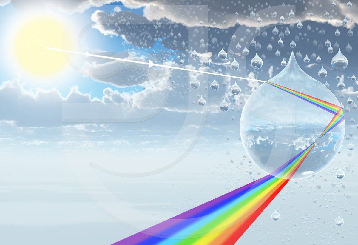 A colourful painting of bright sunlight, blue sky, rainclouds, raindrops and a spectrum of colours bouncing off a close up raindrop. This artwork illustrates how a rainbow is formed. Rays of pure white sunlight shine towards and enter falling raindrops, bounce around inside, bend and split into seven parts. Each colour bends at a different angle, creating a spectrum of seven colours, forming a rainbow. Photorealistic natural science illustration.