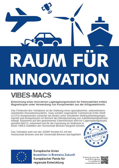 R&D Project VIBES-MACS R&D Project VIBES-MACS