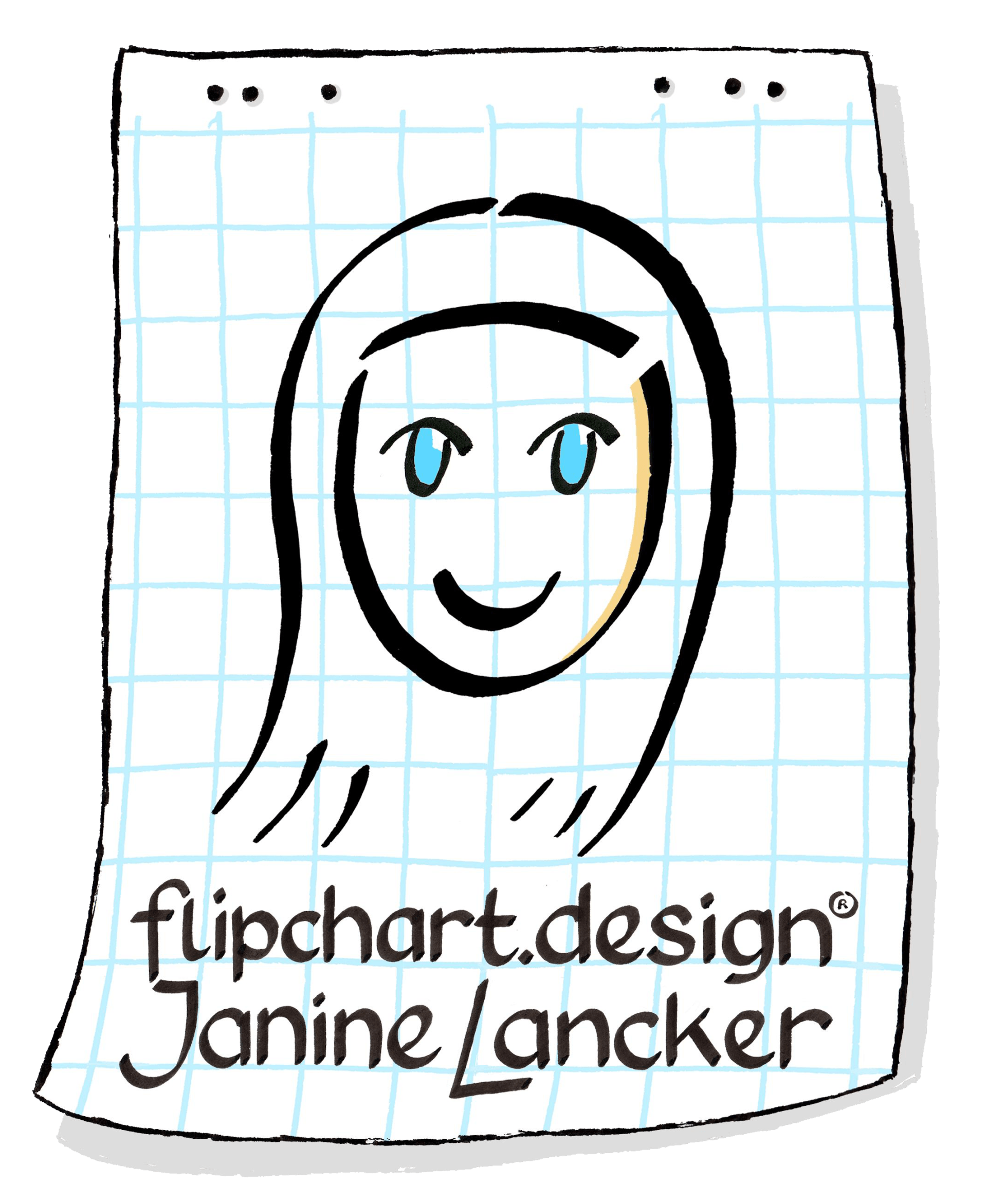 flipchart design Janine Lancker