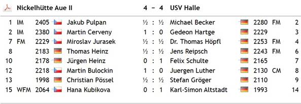Oberliga Runde 9