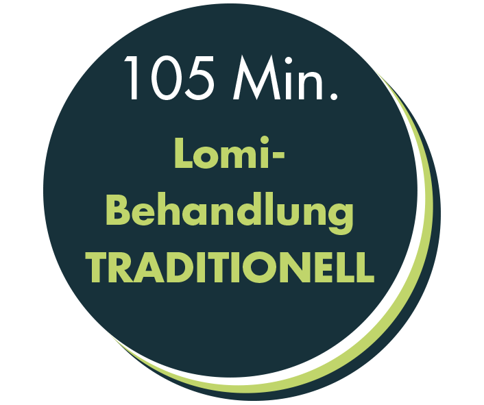 105 Minuten Lomi Behandlung Traditionell, Gelenkbewegung
