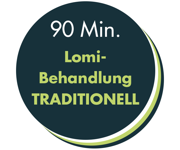90 MinutenTraditionell 90 MinutenTraditionell, Lomio, Lomibehandlung