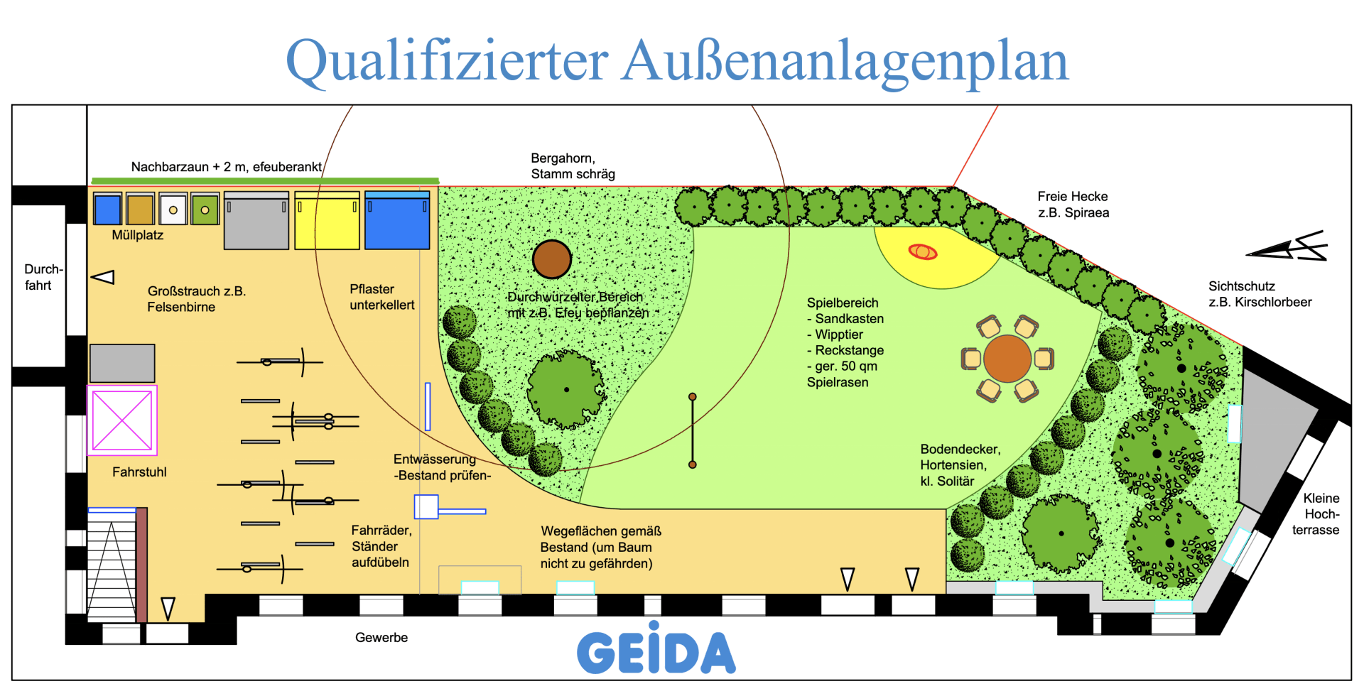Der qualifizierte Außenanlagenplan beim Dachausbau in Berlin Charlottenburg mit 3 Wohnungen. GEIDA Projektentwicklung