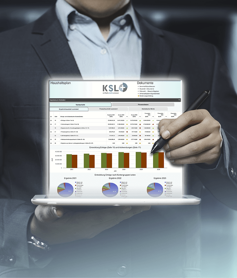 Machen Sie hier direkt den Praxistest.