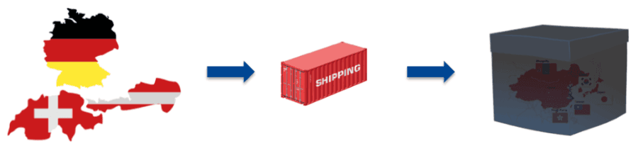 Bei dem klassischen Exportmodell bleibt der Zukunftsmarkt China eine Bei dem klassischen Exportmodell bleibt der Zukunftsmarkt China eine