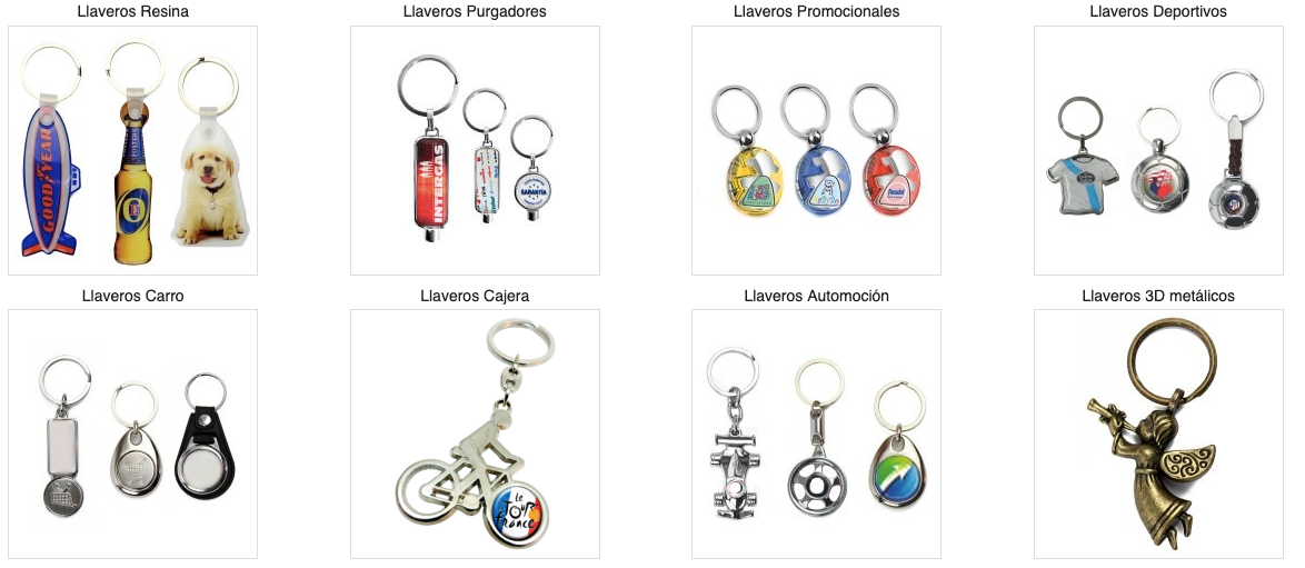 llaveros