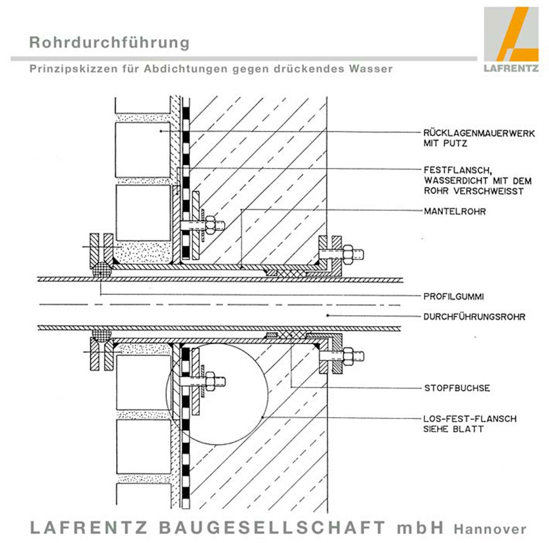 Schwarze Wanne Rohrdurchfuehrung Schwarze Wanne Rohrdurchführung Abdichtung gegen drueckendes Wasser