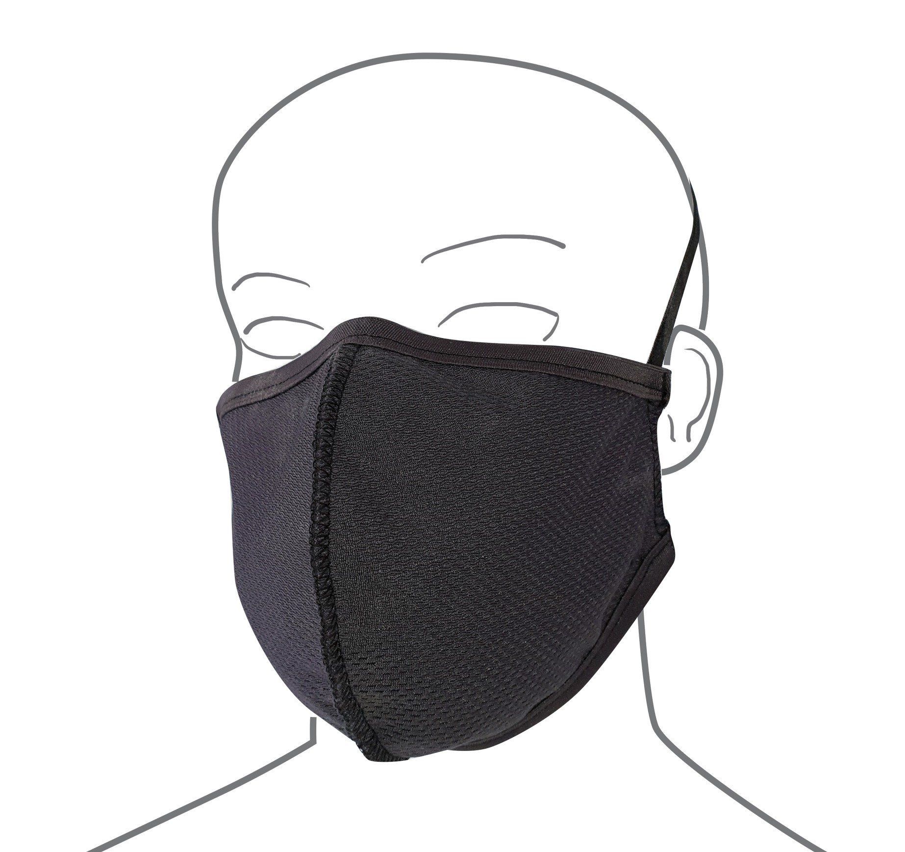 mascherina,mascherina antibatterica,mascherina covid,mascherina protezione