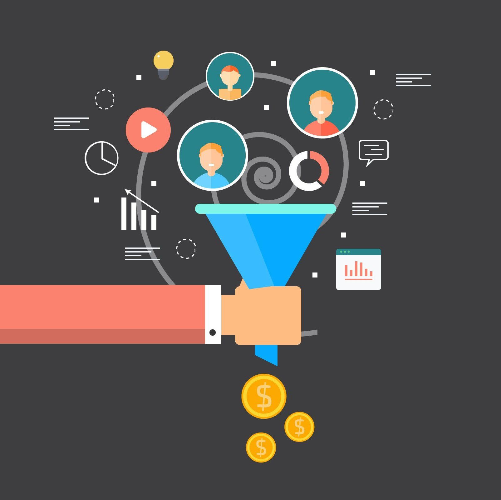 create sales process